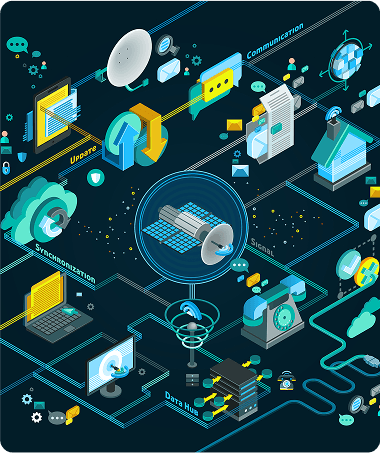 IoT Connectivity Solutions