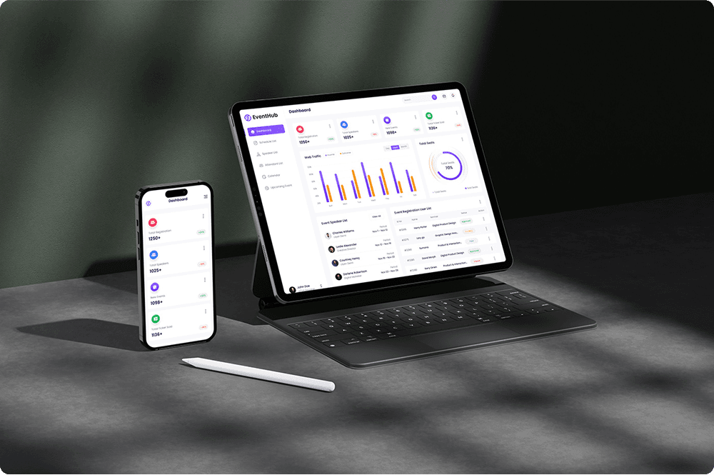 Logistics Analytics & Reporting